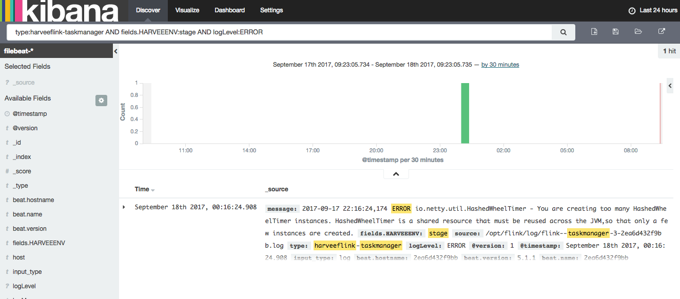 Taskmanager Logfile Monitoring